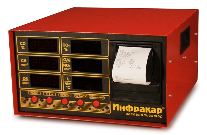 Автомобильный 4-х компонентный газоанализатор «Инфракар М4»