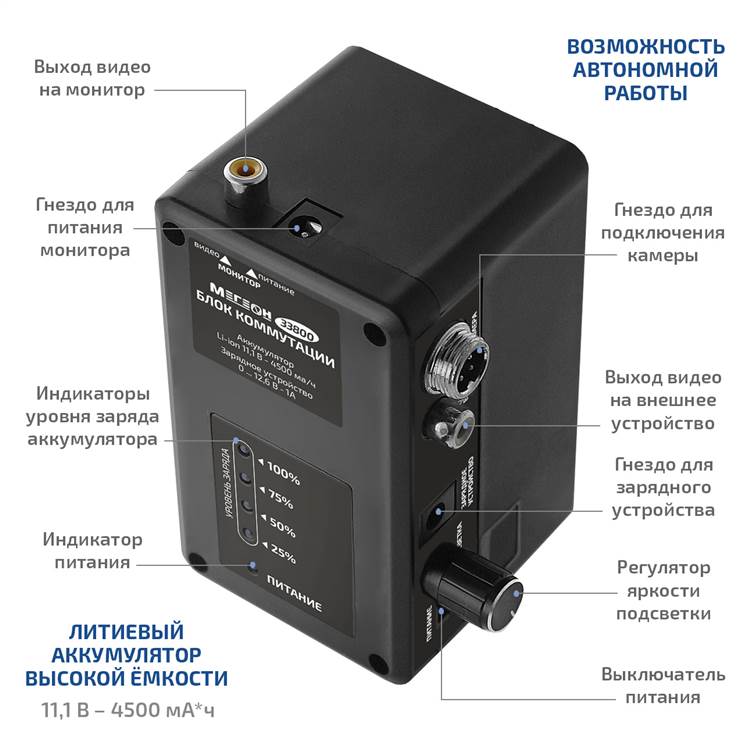 Видеоскоп - Эндоскоп технический МЕГЕОН 33800