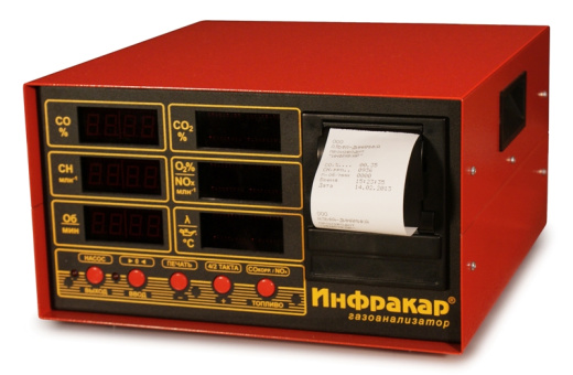 Автомобильный 4-х компонентный газоанализатор «Инфракар М4»